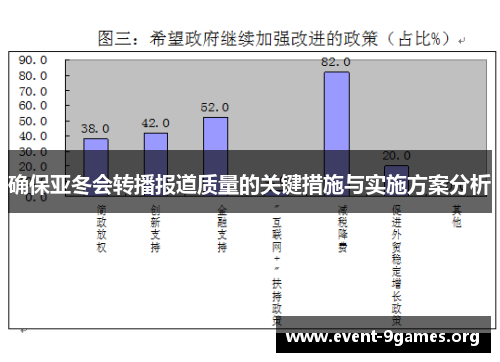 确保亚冬会转播报道质量的关键措施与实施方案分析