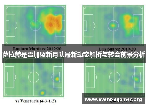 萨拉赫是否加盟新月队最新动态解析与转会前景分析