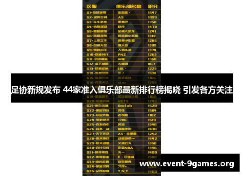 足协新规发布 44家准入俱乐部最新排行榜揭晓 引发各方关注